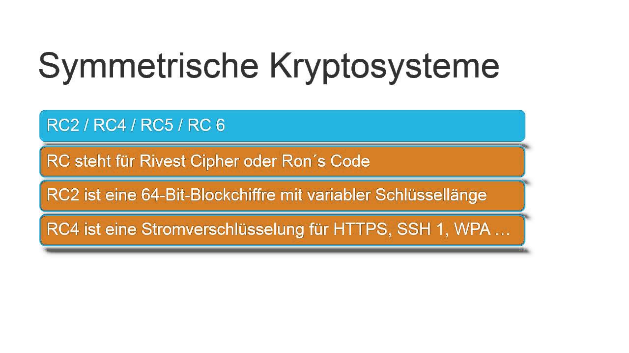 Netzwerksicherheit: Symmetrische Verschlüsselung verständlich erklärt 🔐