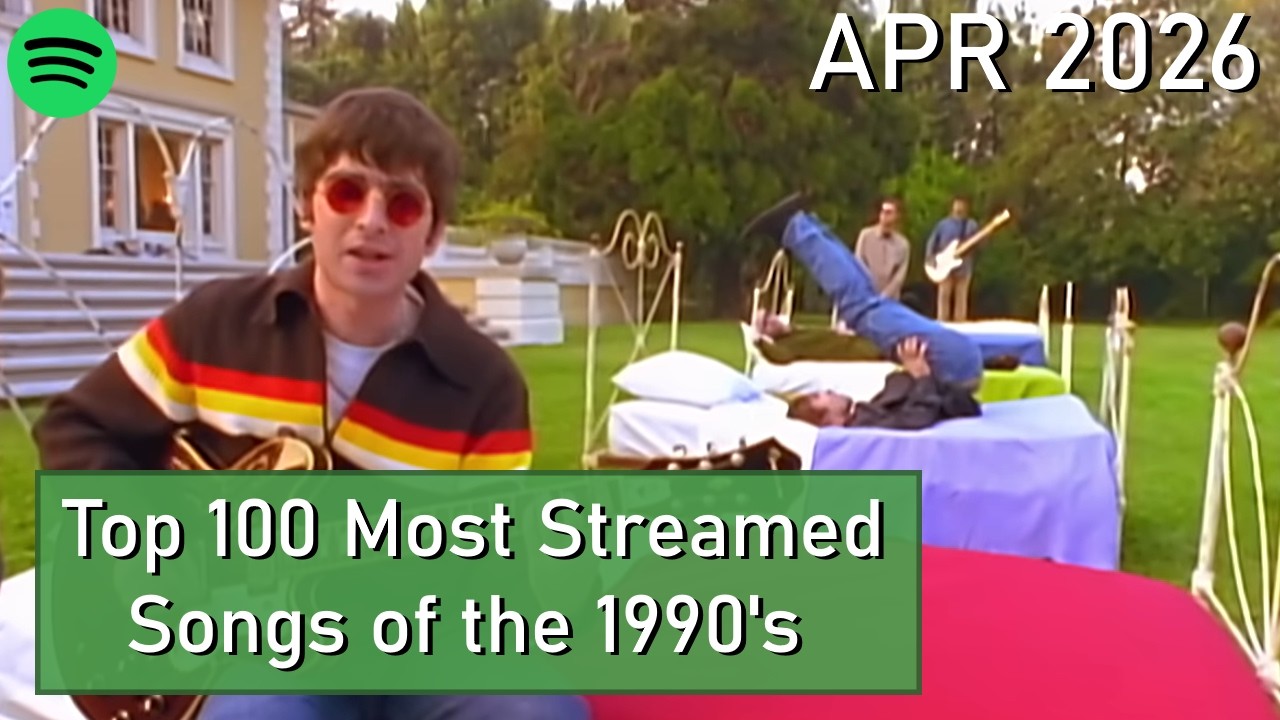 Top 100 1990s Most Streamed Songs 🎶