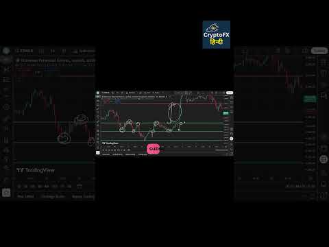 Bitcoin Ethereum Solana Analysis Today (28 August) in Hindi | Live #CryptoAnalysis | CryptoFX Hindi