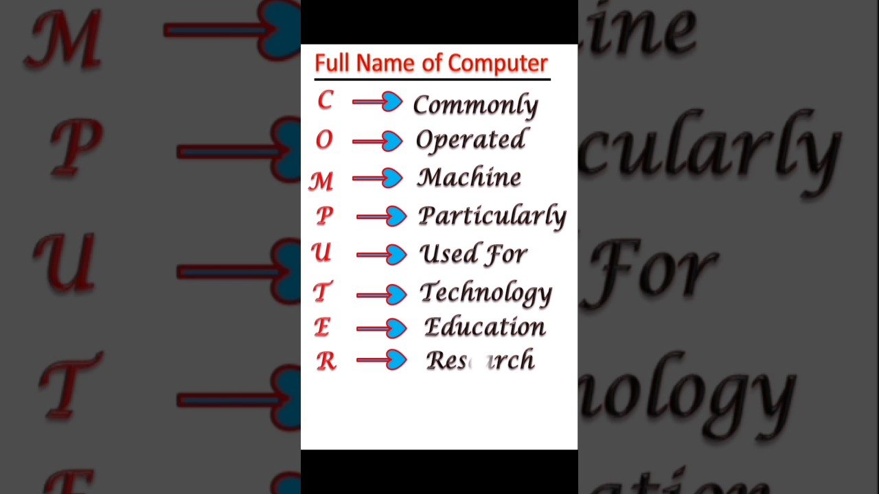 Full Form of COMPUTER 🖥️