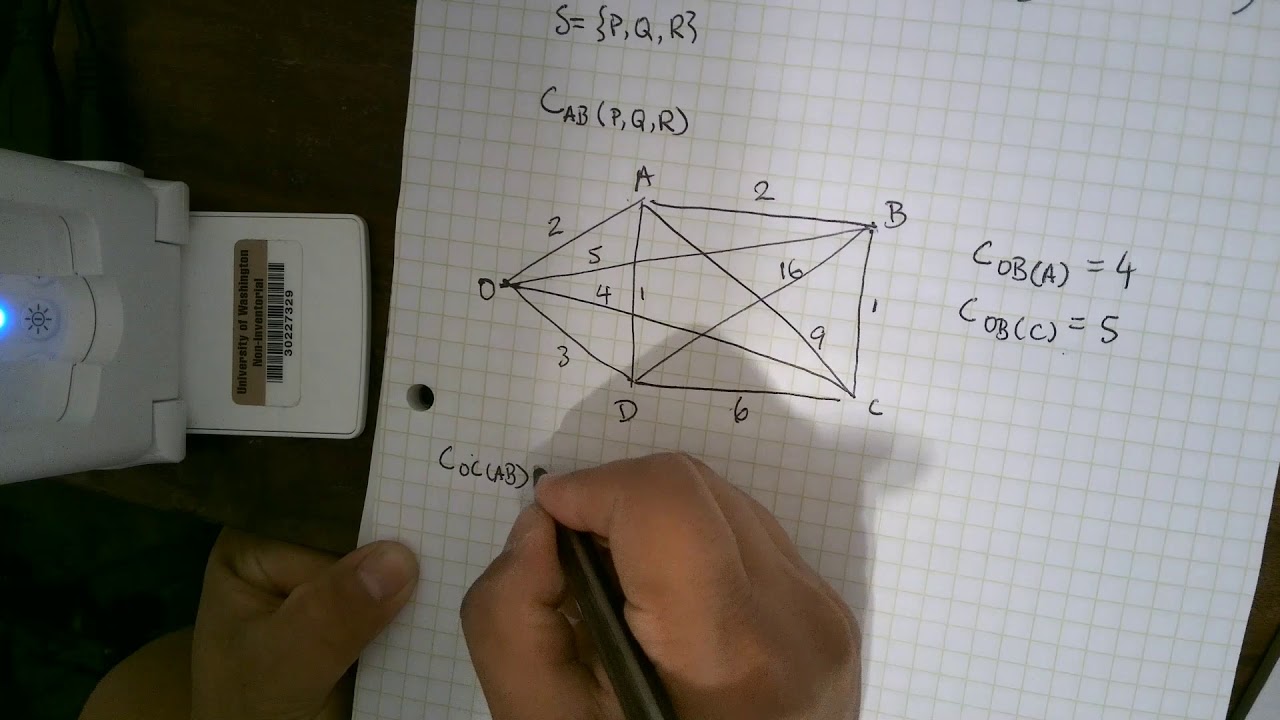 Held-Karp Algorithm for TSP πΆββοΈ