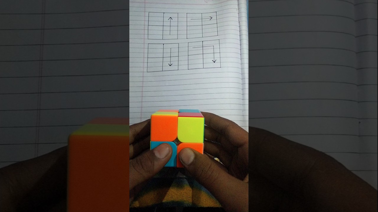 Master 2x2 Rubik's Cube in Minutes 🧩