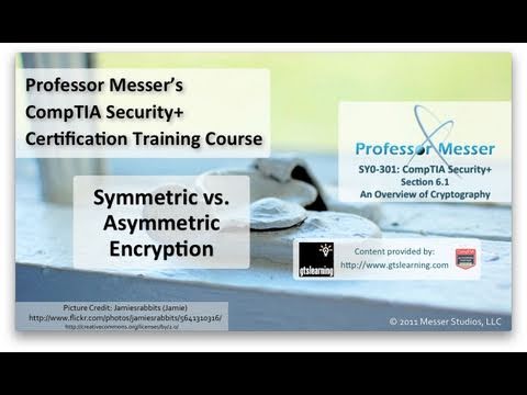 Symmetric vs. Asymmetric Encryption - CompTIA Security+ SY0-301: 6.1