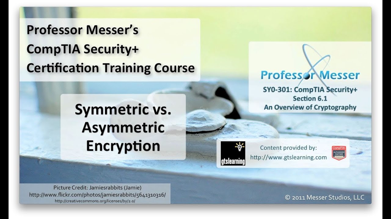 Symmetric vs. Asymmetric Encryption Explained 🔐 | CompTIA Security+ SY0-301: 6.1