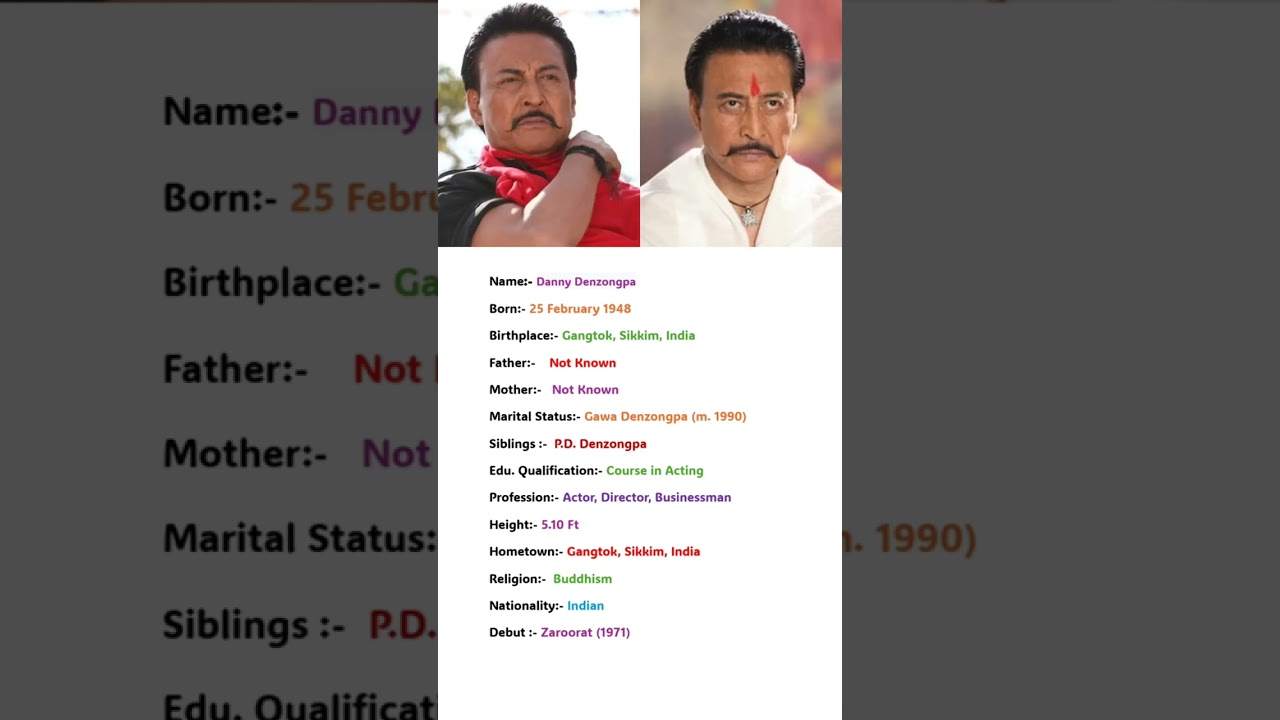 Danny Denzongpa: The Inspiring Journey of a Legendary Actor 🎬