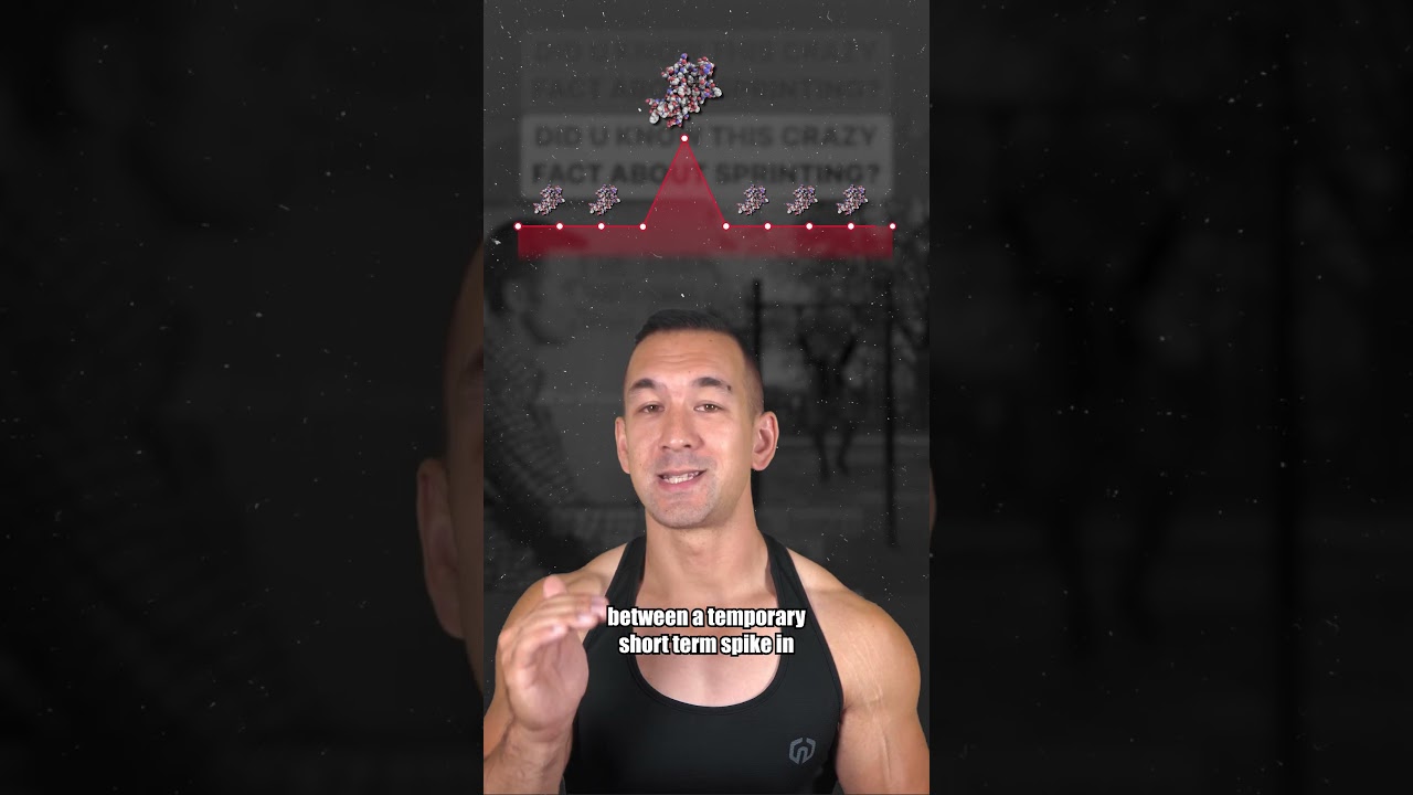 Boost Growth Hormone by 771% 💪