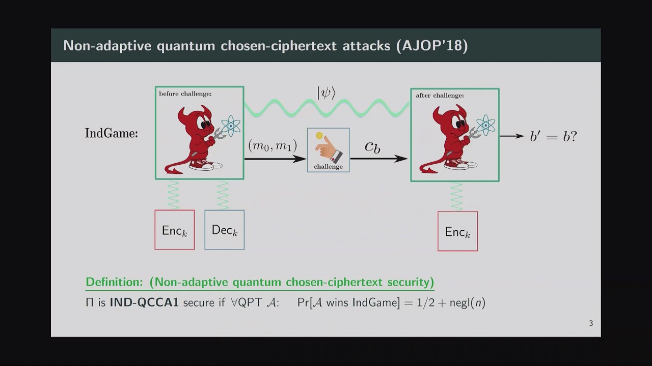 Alexander Poremba on Quantum Chosen-Ciphertext Attacks and Learning with Errors