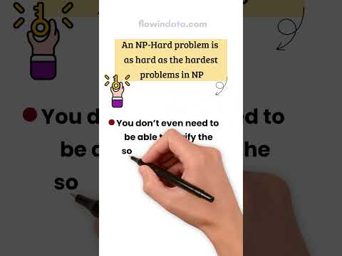 What is NP-Hard? Explained in Simple Terms
