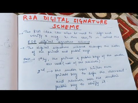 Digital Signature Scheme using RSA concept