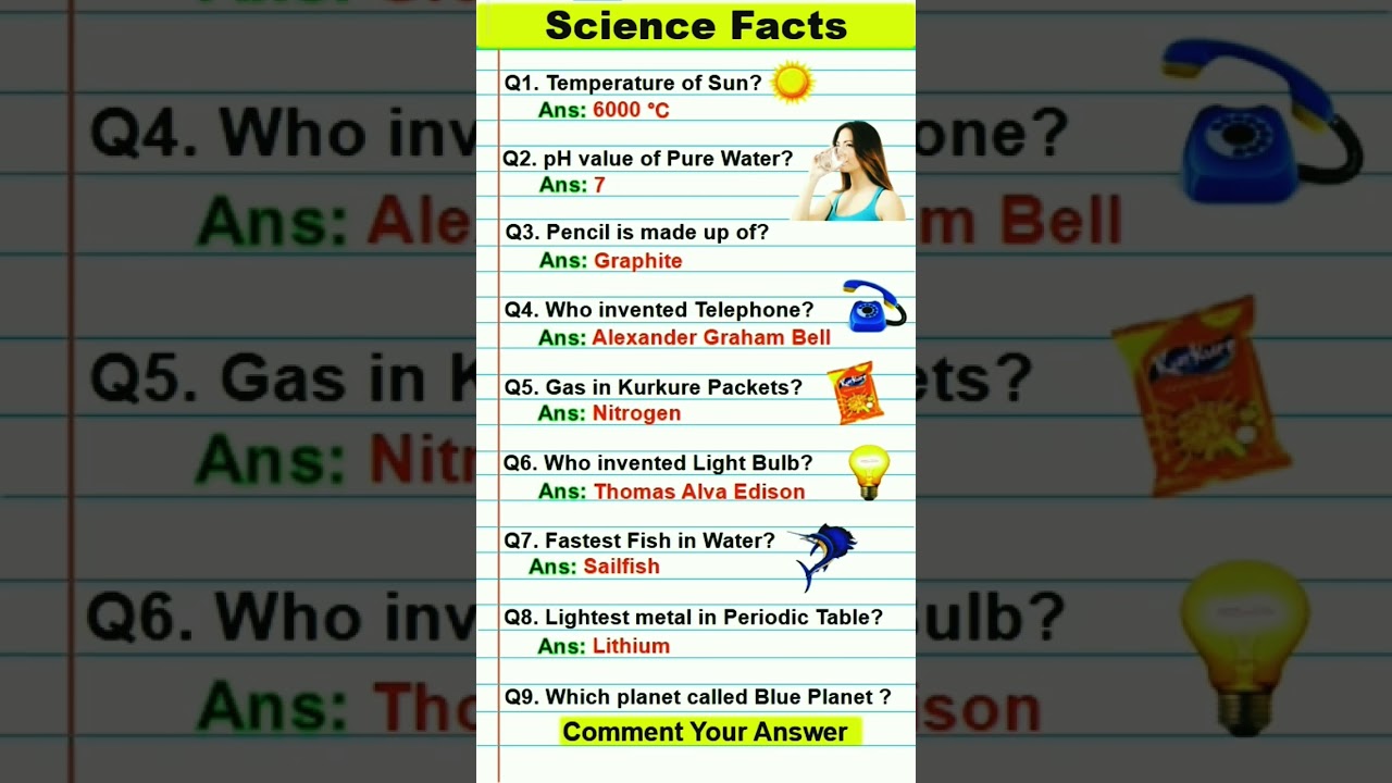 Science GK Questions & Facts π€