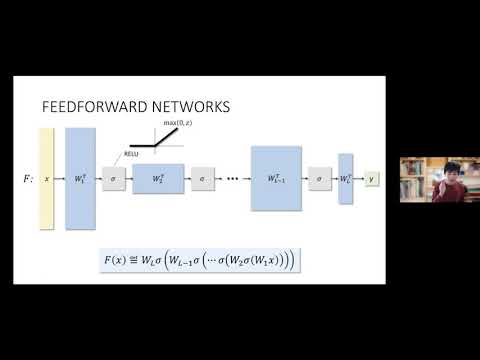 Sitan Chen. Learning Deep ReLU Networks is Fixed-Parameter Tractable