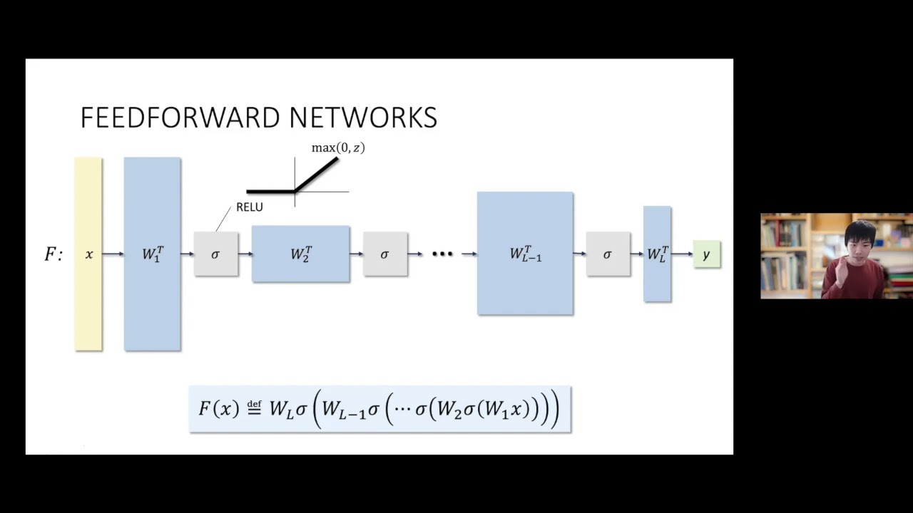 Unlocking Deep ReLU Networks: A Breakthrough in Fixed-Parameter Tractability 🚀