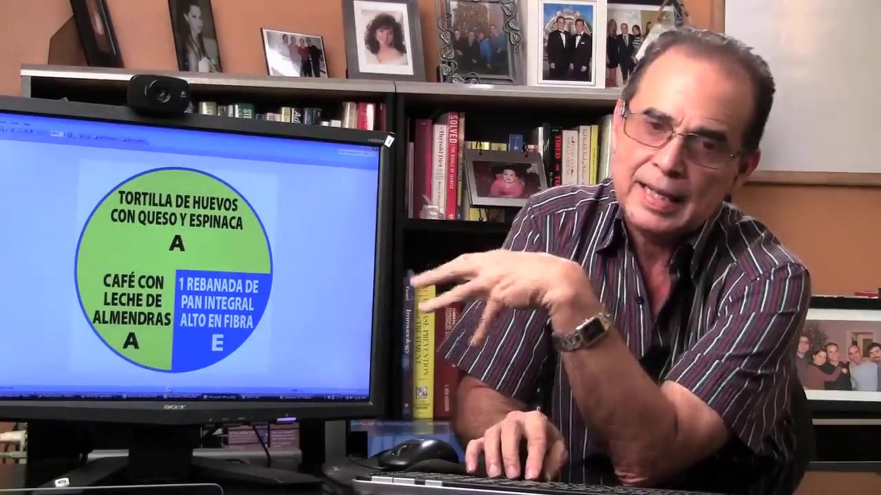 Episodio #576 ¿Cómo adelgazar rápido? La Dieta 3x1 es un estilo de vida Parte 2
