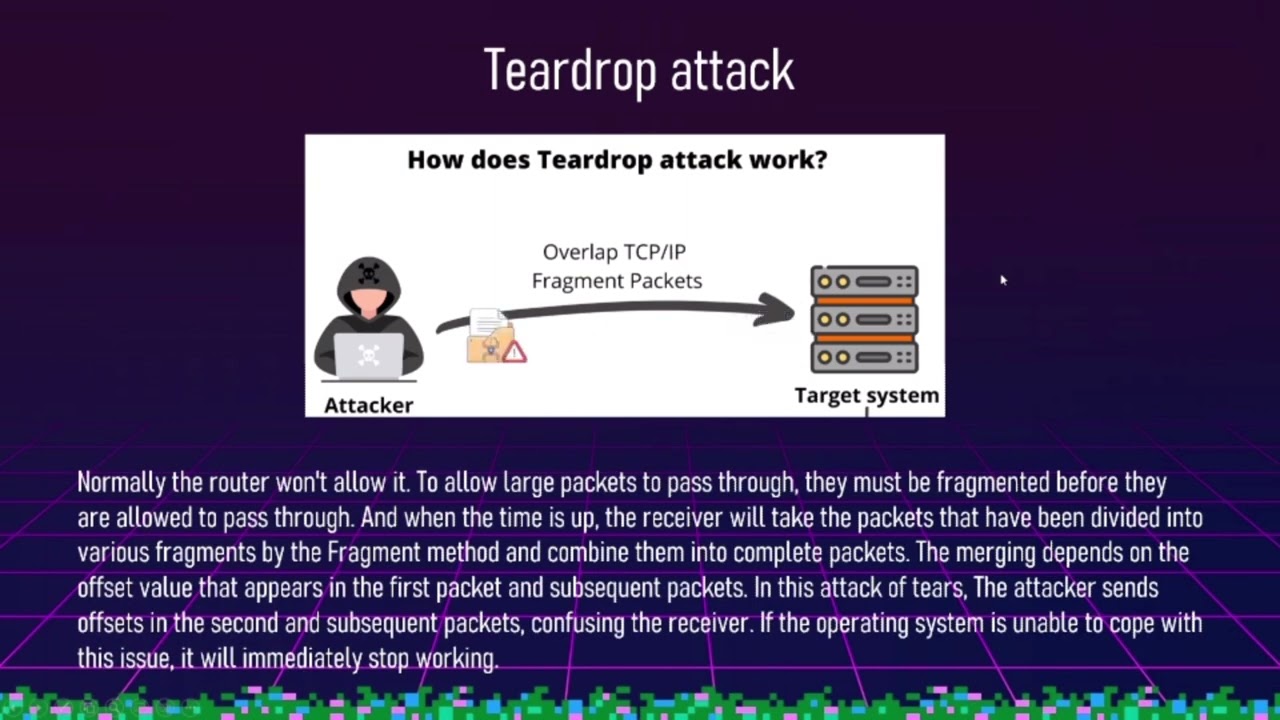 Teardrop Attack Explained 🕵️‍♂️
