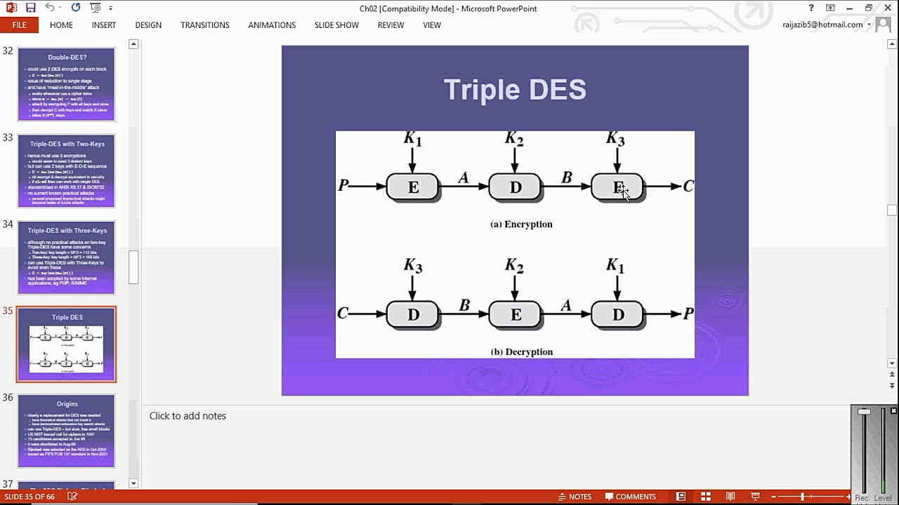 Understanding Double & Triple DES Encryption in Urdu/Hindi 🔐 | Complete Tutorial