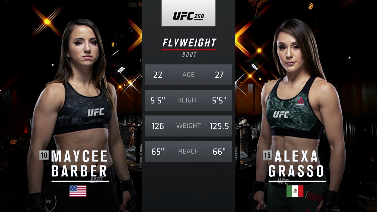 Maycee Barber vs Alessa Grasso Full Fight | UFC Seattle