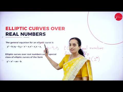 DAY 31 | NETWORK SECURITY | V SEM | B.C.A | ELLIPTIC CURVE CRYPTOSYSYTEM | L6