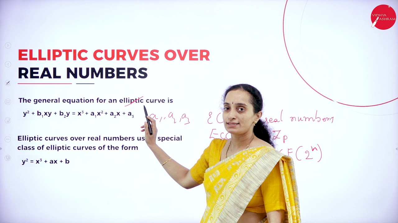 DAY 31 Mastering Elliptic Curve Cryptosystems: Day 31 of Network Security V Semester 📚