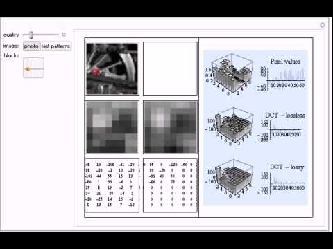 JPEG Compression Algorithm