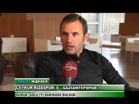 ÇAYKUR Rizespor 0 - Gaziantespor 1 ⚽