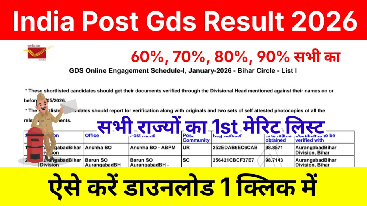 Gds Result 2026 🔴 Gds Merit List Date 2026 Kaise Dekhe ? Gds 1st Merit List 2026 ? Gds Cutoff 2026