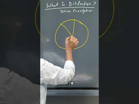 What is Bitlocker ? Drive encryption How it work #bitlocker