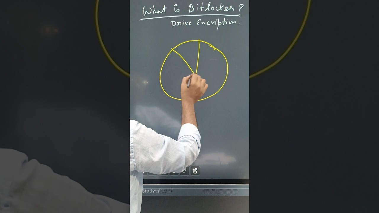 Understanding BitLocker: Drive Encryption Explained