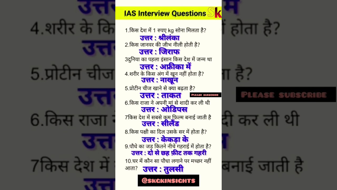 Hindi GK Questions Quiz for Success 📚