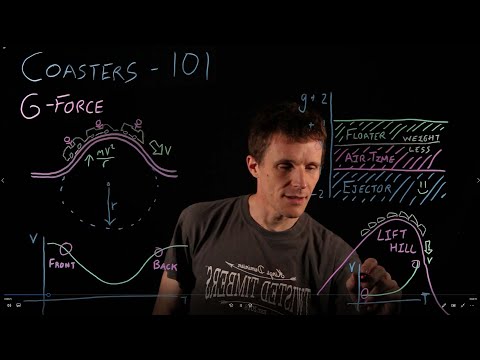 Building and using a low-cost Lightboard