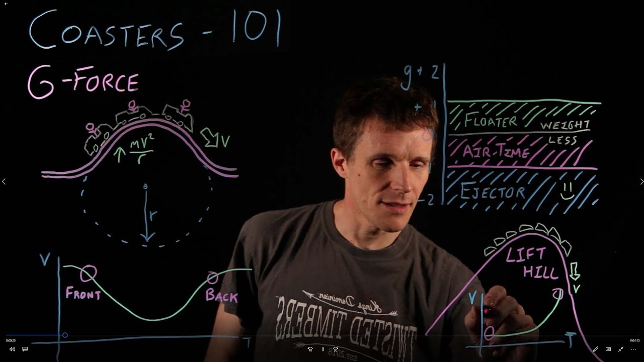 Create Your Own Budget-Friendly Lightboard for Engaging Presentations 💡