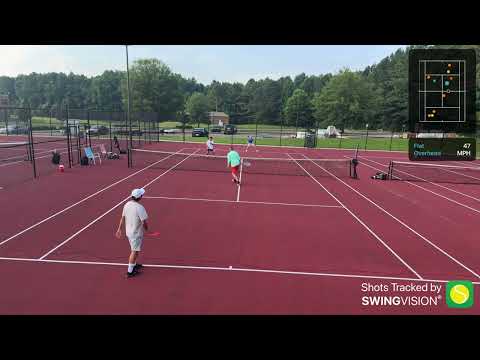 Tennis Doubles Match Play 6/29/25