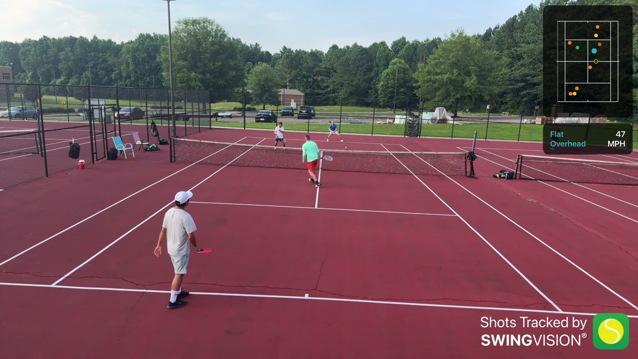 Exciting Tennis Doubles Match Highlights – June 29, 2025 🎾