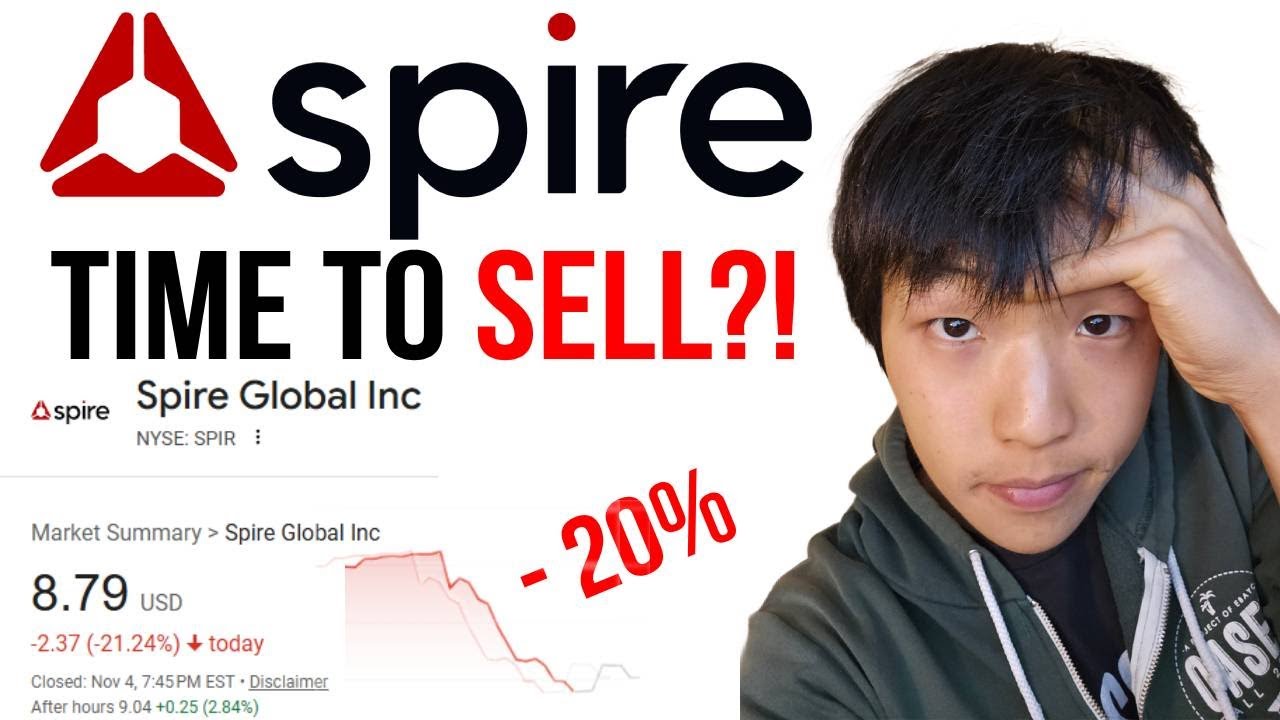 SPIR Drops 20%—Is It Time to Sell? 📉
