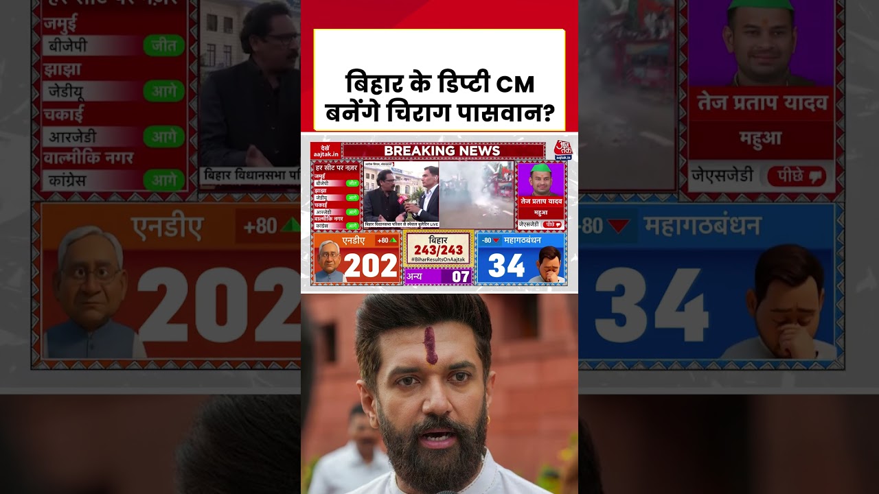 Bihar 2025 Election: Will Chirag Paswan Become Deputy CM? ๐ณ๏ธ