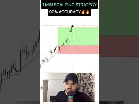 scalping strategy 🔥🔥 #nifty50 #banknifty #intradaytrading #bankniftyanalysis #sharemarket #nifty