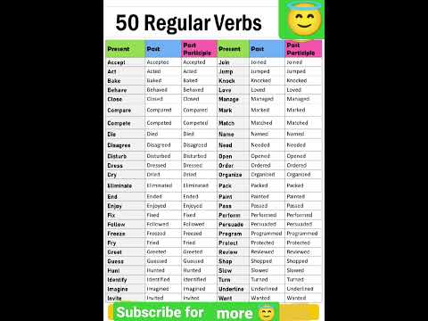 Regular verbs #viral #shortviralvideo #short #viralshortsvideos #english #aleenarais #motivational