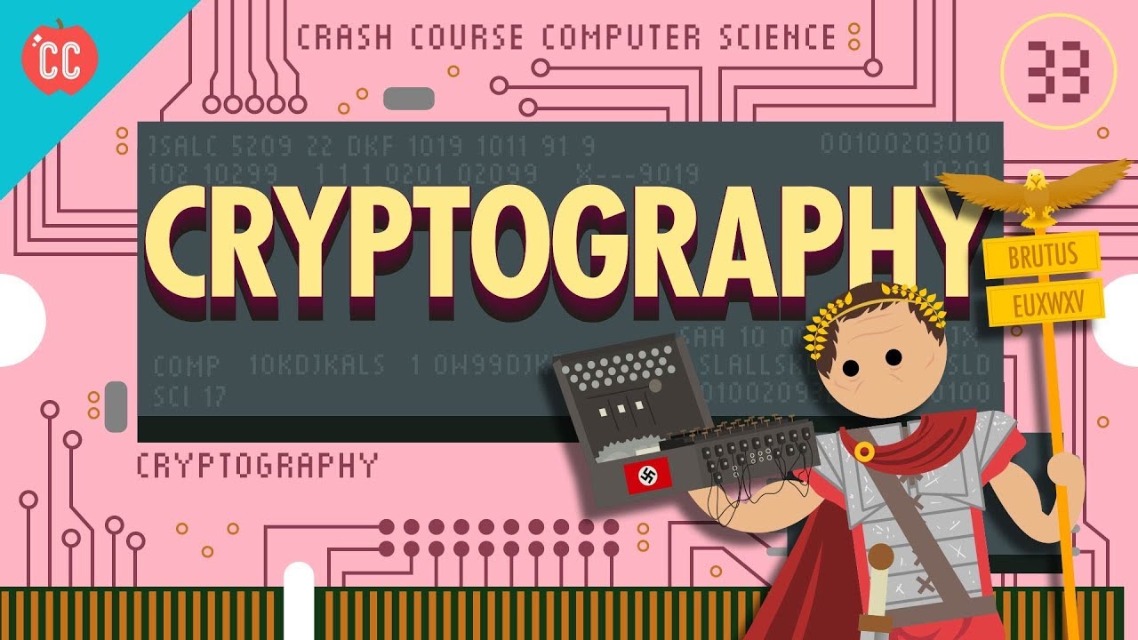 Cryptography Explained: Secrets, Ciphers, and How We Protect Information π