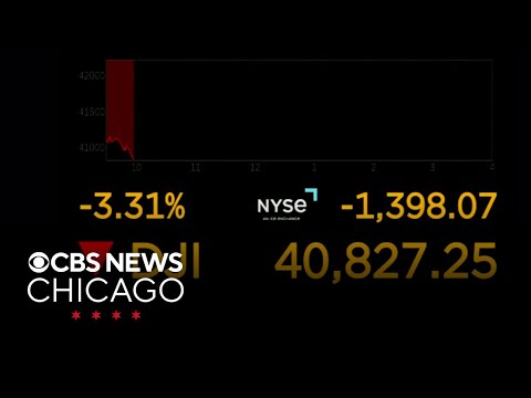 Dow Drops 1,400+ Points on Trump Tariff News 📉