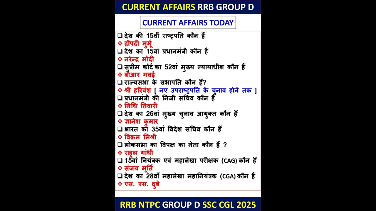 CURRENT AFFAIRS RRB GROUP D 2025 CURRENT AFFAIRS TODAY CURRENT AFFAIRS 2025 #gk #rrb #currentaffairs