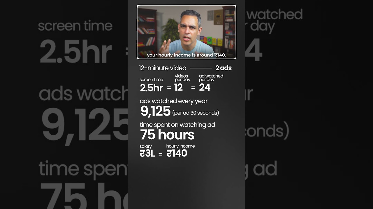 YOUTUBE PREMIUM: Kya Yeh Aapke Liye Zaroori Hai? | Ankur Warikoo #shorts