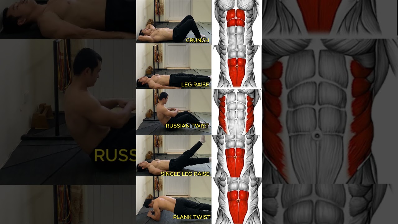 🔥 6-Pack Abs Workout at Home | Get Sculptered Abs Fast!