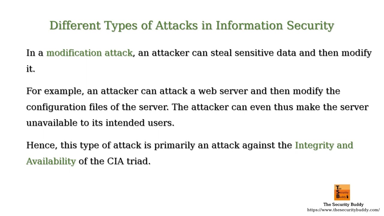 Understanding the 10 Most Common Types of Cyber Attacks 🔐