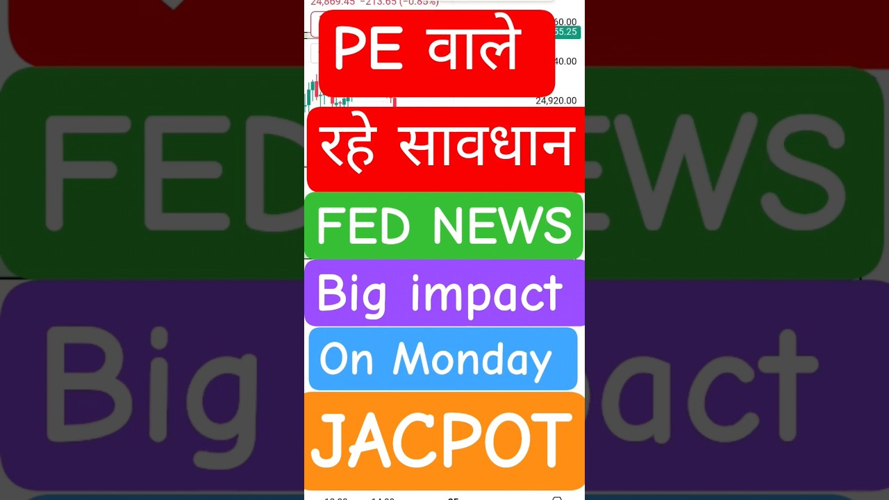 Tomorrow's Market & Nifty Forecast π
