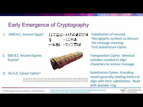 Storage Networking Security Series: Encryption 101