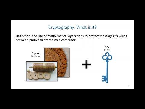 Introduction to Cryptography