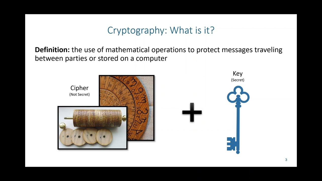 Introduction to Cryptography