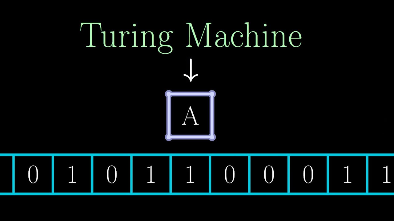 Understanding the Boundary of Computation in Machine Learning 🧠