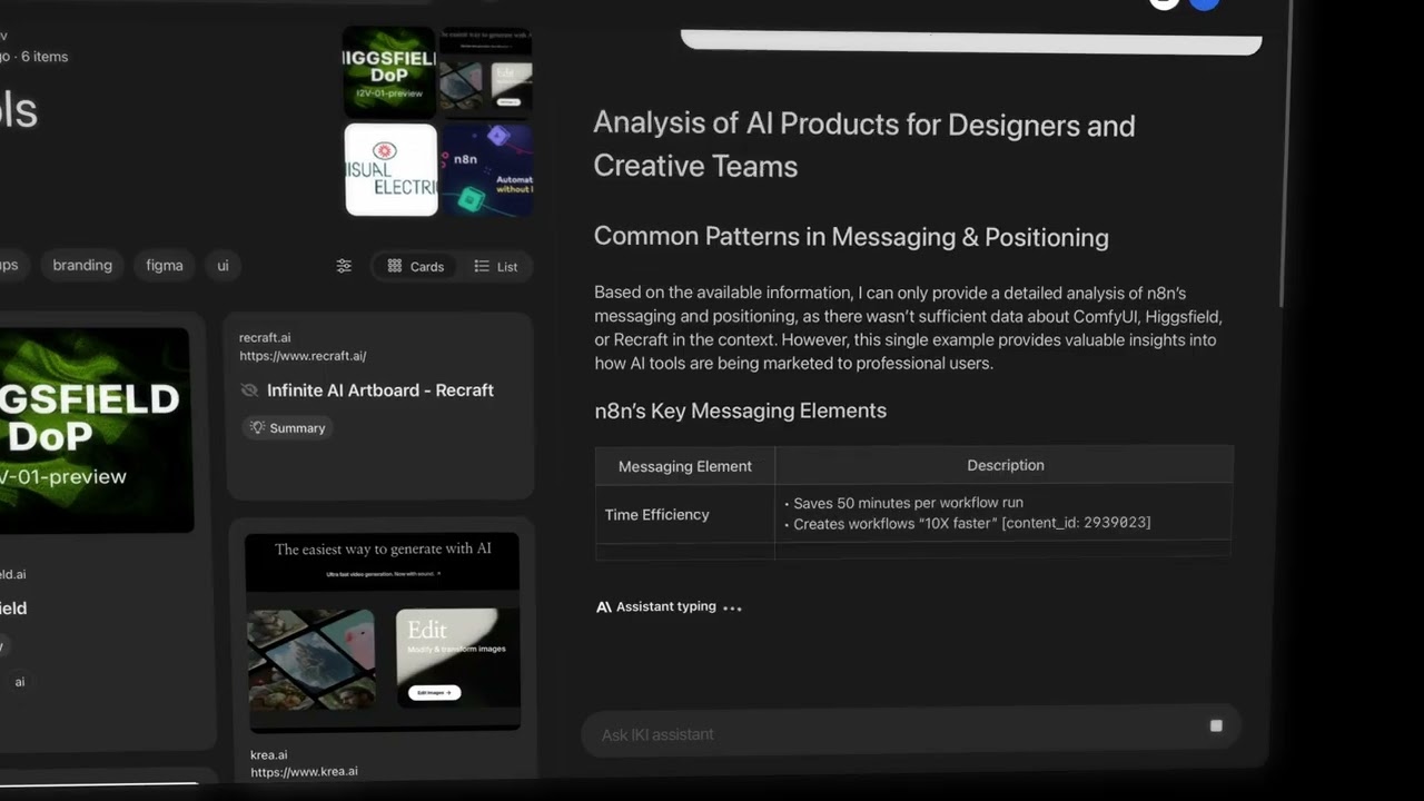 IKI.AI: Competitor Benchmark & Analysis ๐