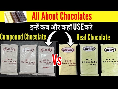 CHOCOLATE COMPOUND REVIEW. HOW TO USE DARK /MILK/WHITE COMPOUND. BEST CHOCOLATE FOR CAKE GARNISHING