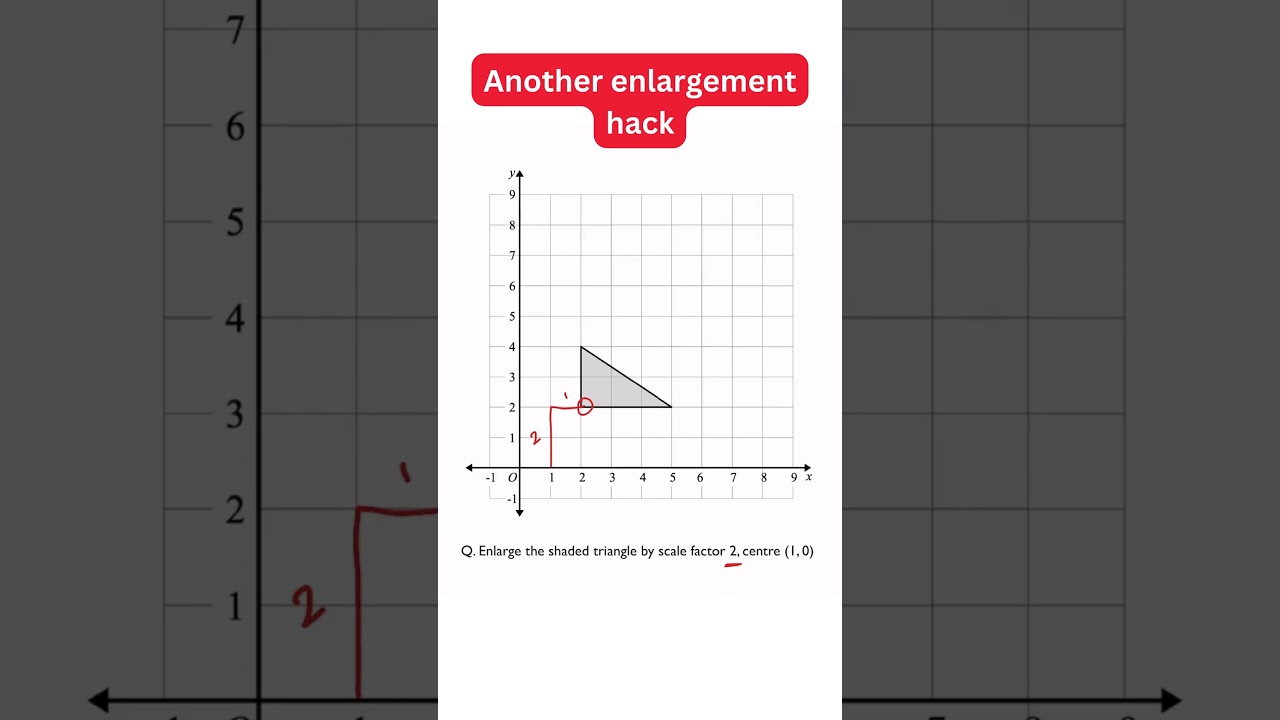 Easy Guide to Enlarging Shapes for GCSE Maths 📐